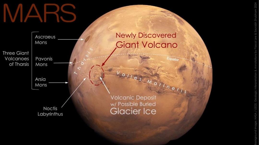 Вчені виявили на Марсі гігантський вулкан