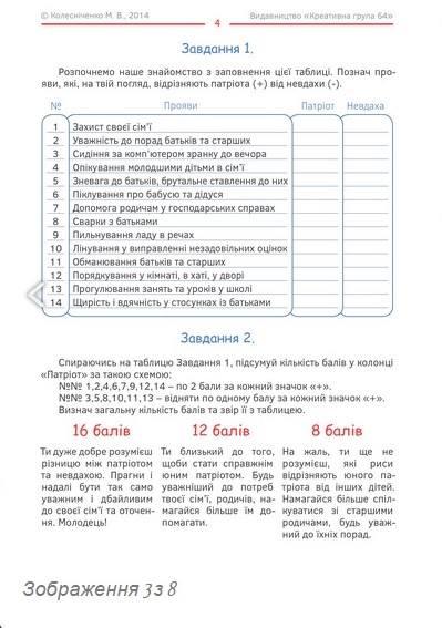 МОН не затверджував «Курс юного патріота» — Квіт