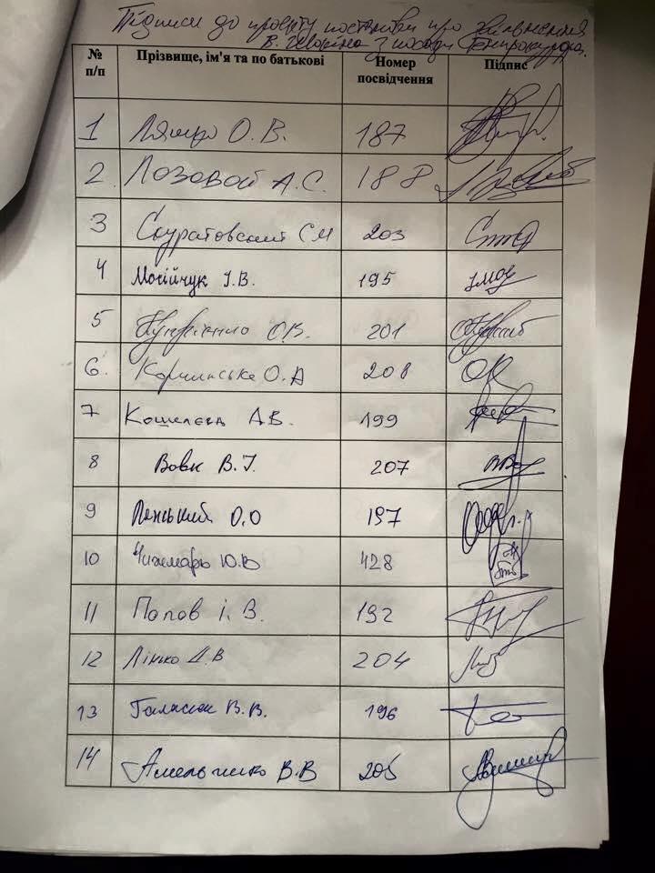 Портнов розіграв усіх заявою, що підписи за відставку Шокіна у нього