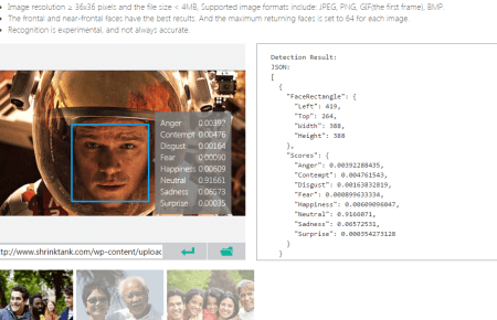 Microsoft створили сервіс, який по фото розпізнає, наскільки люди щасливі
