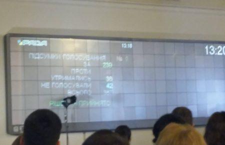 Верховна Рада проголосувала за новий уряд