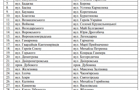 У Краматорську на Донеччині перейменували 72 вулиці