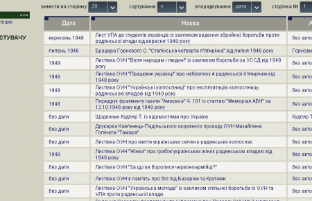 В мережі опублікували листи ОУН, які 60 років пролежали у землі