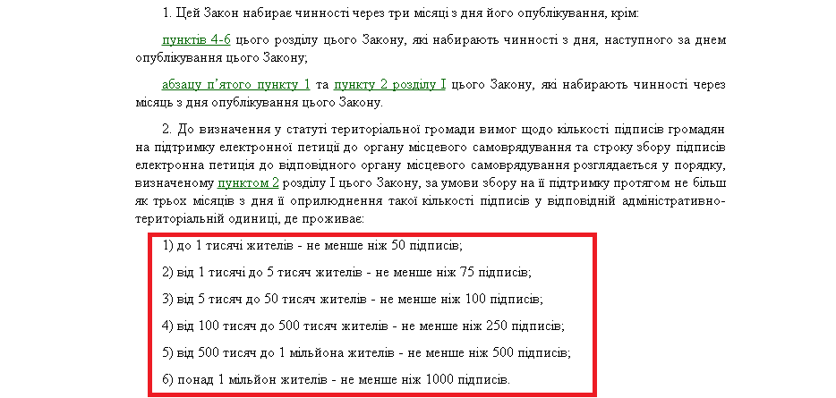 Опубліковано Закон про розгляд електронних петицій місцевою владою