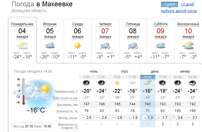 В Макіївці через відсутість газу зробили пункти обігріву, де наливають чай