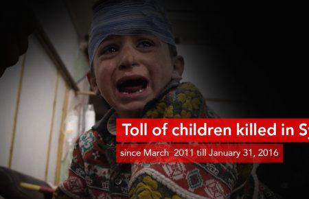 Бомбардування РФ вбили у Сирії більше цивільних, ніж армія Асада чи «ІДІЛ»