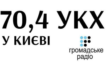 «Громадське радіо» розпочало ефірне мовлення у Києві і області