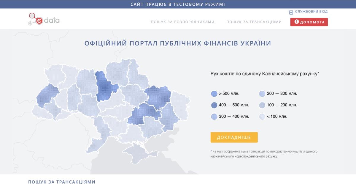 Україна піднялась у світовому рейтингу відкритості держданих на 10 пунктів