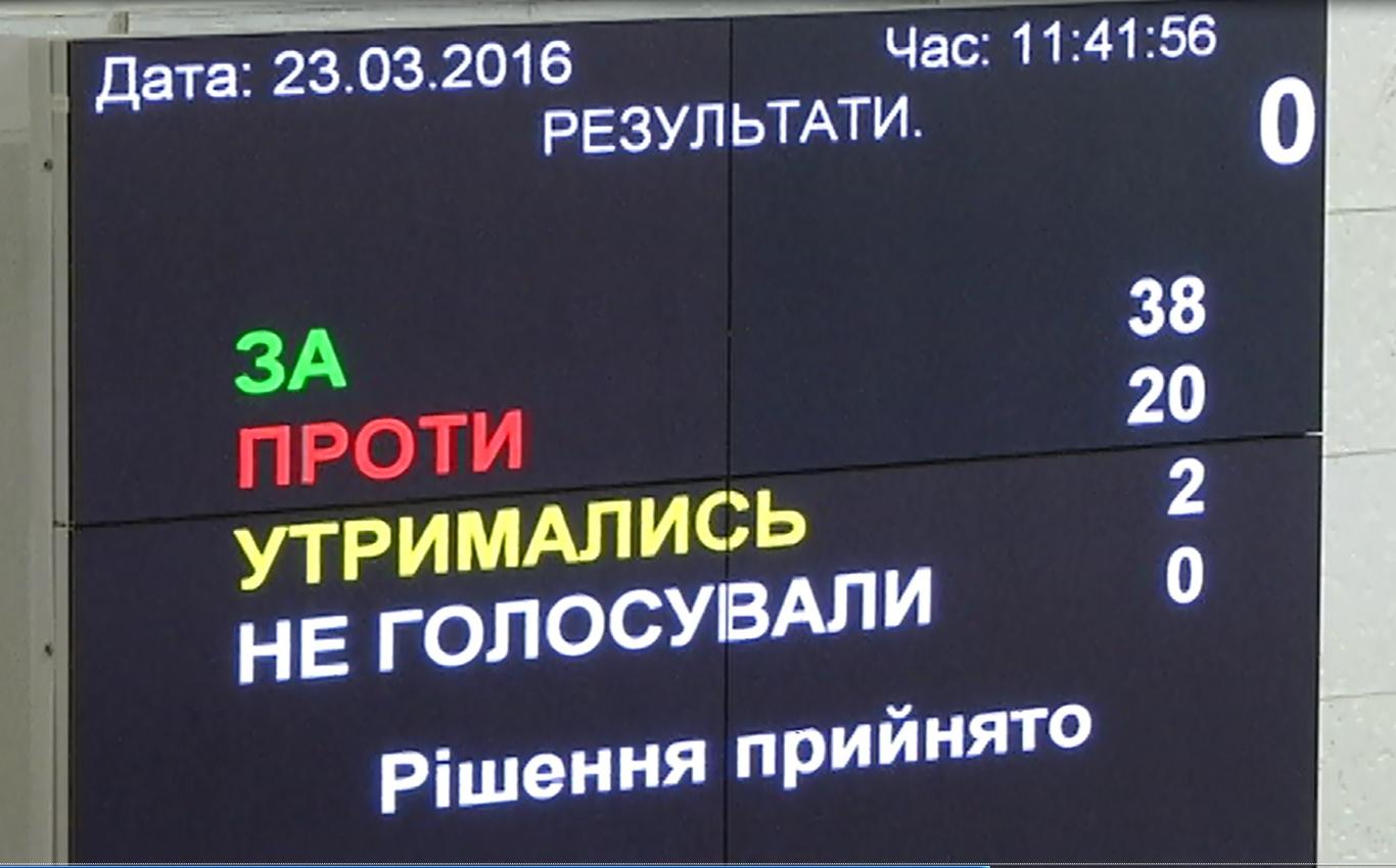 Громадські активісти добилися онлайн-трансляції засідань міськради Кривого Рогу