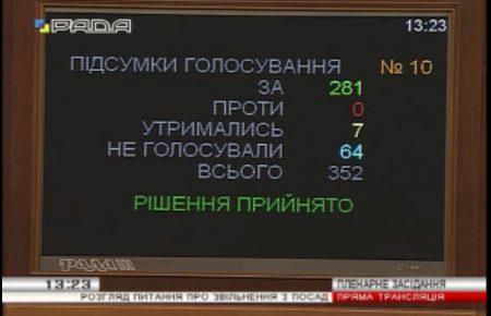 Старий Кабмін звільнено, новий прем’єр-міністр Гройсман зачитав присягу