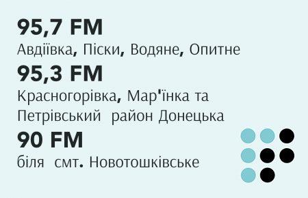 «Громадське радіо» мовить біля лінії зіткнення в АТО