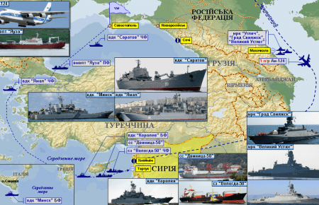 До Криму доставили тіла російських військовослубовців, які загинули в Сирії 