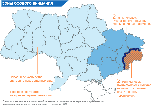 90% гуманітарних вантажів ООН не можуть потрапити на Донбас