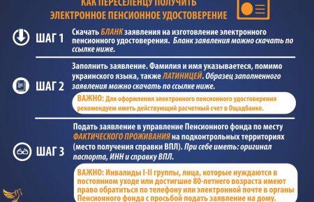 Як переселенцю отримати електронне пенсійне посвідчення: покрокова інструкція