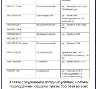 Скільки коштує година у донецькому пункті обігріву?