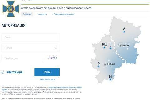 СБУ викрила фейковий веб-портал по оформленню перепусток до зони проведення АТО