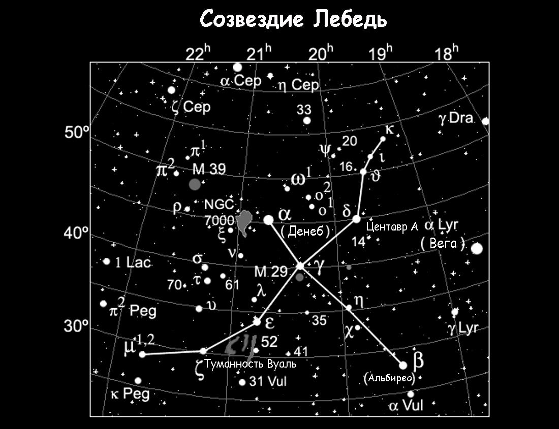 Біля зірки в сузір'ї Лебедя почали шукати прибульців