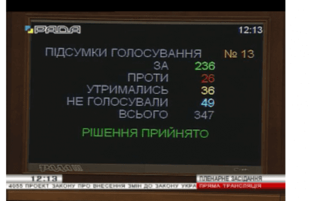 Закон, що обмежує обрання антикорупційного прокурора, прийняли за основу