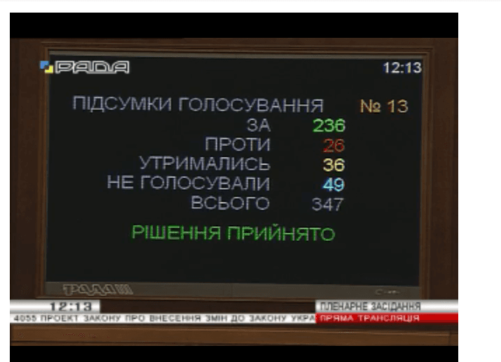 Закон, що обмежує обрання антикорупційного прокурора, прийняли за основу