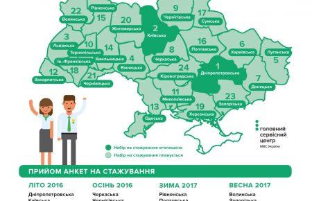 У Києві і Дніпрі відкривається набір працівників у перші нові МРЕО — Аваков