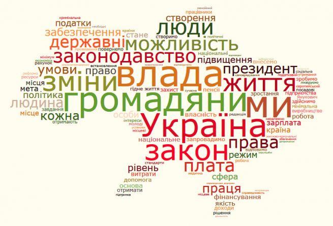 Якщо чесно: що буде з фракцією «Батьківщина»?