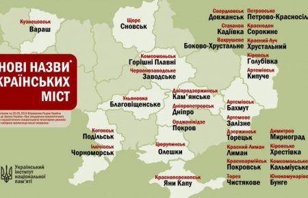 Як впливає перейменування міст на отримання субсидій та інші аспекти життя?