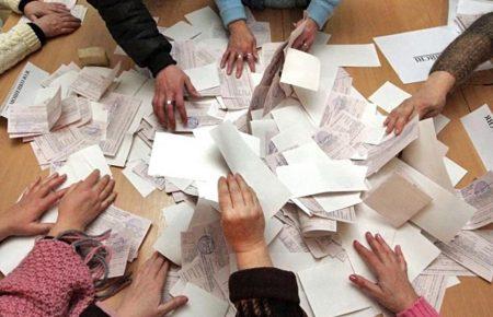 Вибори в парламент мають пройти за відкритими списками, — депутати