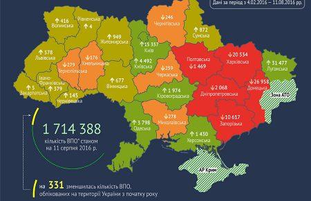 Як розселились переселенці по всій Україні - інфографіка