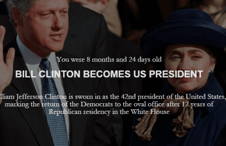 Новий додаток пропонує описати ваше життя з заголовків ЗМІ різних часів