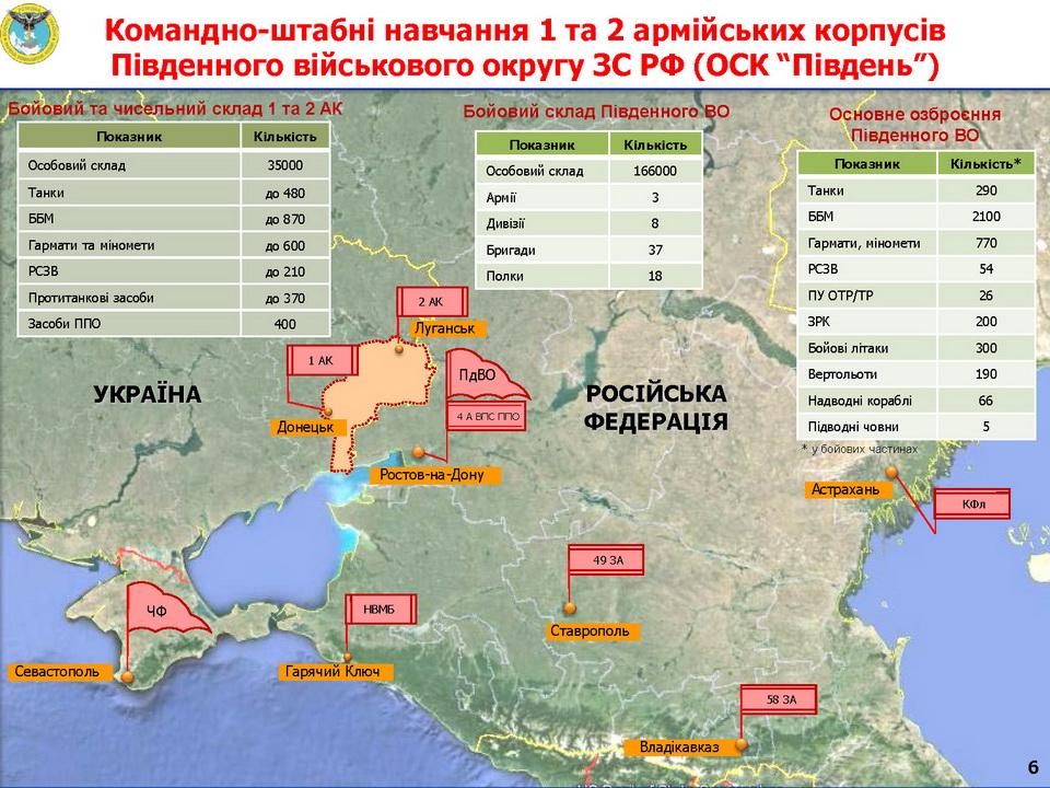 ГУР: Росія починає активні військові навчання в Криму і на Донбасі — відео