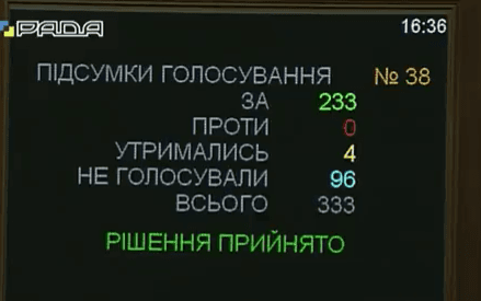 Рада ухвалила зміни у закон щодо звільнення військових в особливий період