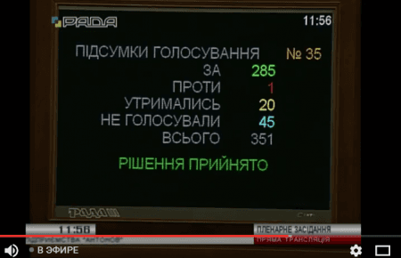 Рада дозволила списати з ДП "Антонов" більше ніж 500 мільйонів гривень борогу