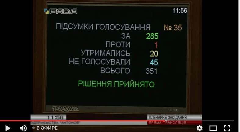 Рада дозволила списати з ДП "Антонов" більше ніж 500 мільйонів гривень борогу