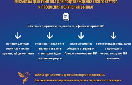 Як підтвердити свій статус ВПО та поновити отримання соцвиплат — інструкція