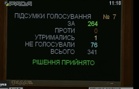 Добровольці, які отримали інвалідність у зоні АТО, матимуть пенсію військових