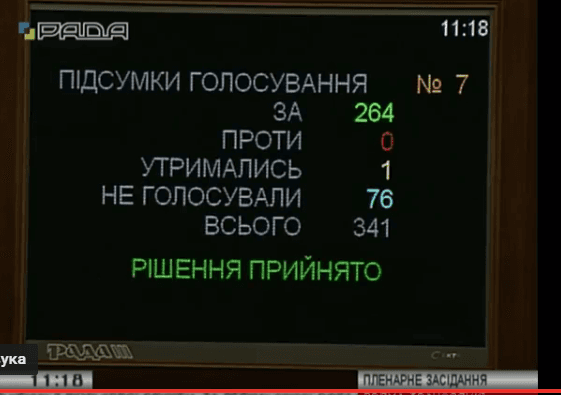 Добровольці, які отримали інвалідність у зоні АТО, матимуть пенсію військових