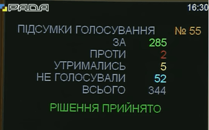 Рада прийняла законопроект щодо відшкодування збитків вкладникам банків