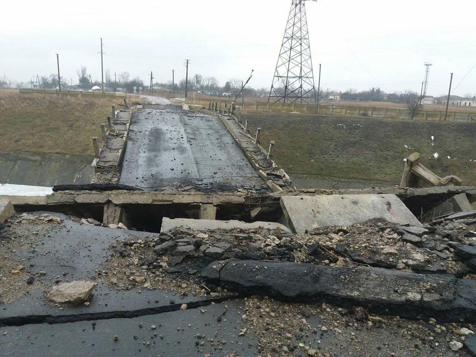 Правозахисники показали, як живуть павлопільці за 800 метрів від позицій ФОТО