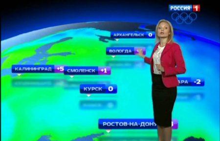 У Росії хочуть штрафувати синоптиків за неточний прогноз погоди