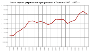 Річна інфляція може перевалити за прогнозований показник