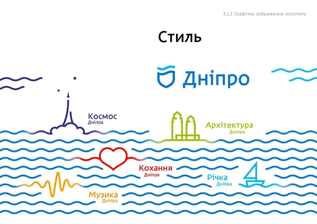 Мешканці Дніпра визначили кращий логотип для міста (ФОТО)