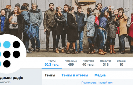 Громадське радіо підкорює соцмережі: 40 000 читачів у Twitter та 30 000 на Facebook