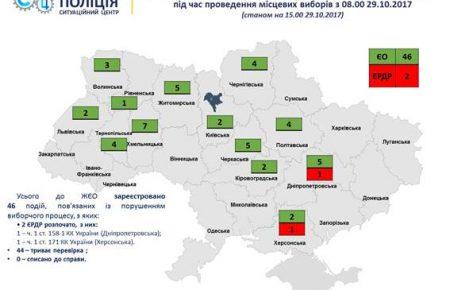 На Херсонщині поліція відкрила провадження за фактом перешкоджання діяльності журналіста під час виборів в  ОТГ