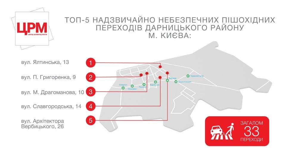 Громадські активісти назвали топ-5 найнебезпечніших пішохідних переходів у кожному районі Києва (КАРТА)