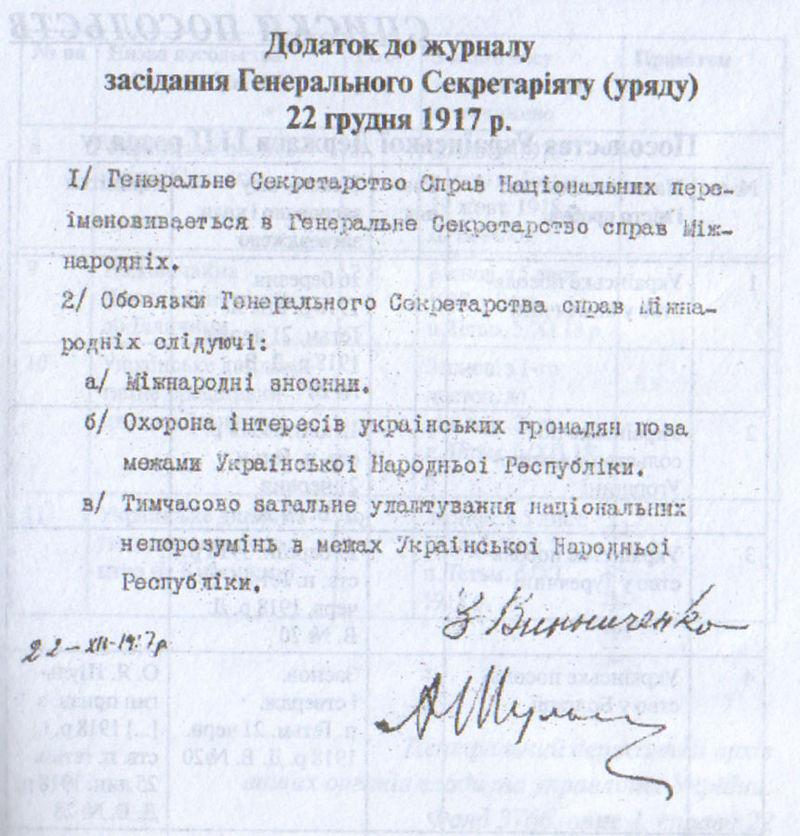 100 років української дипломатії: як українці стали шоком для Леніна і Європи