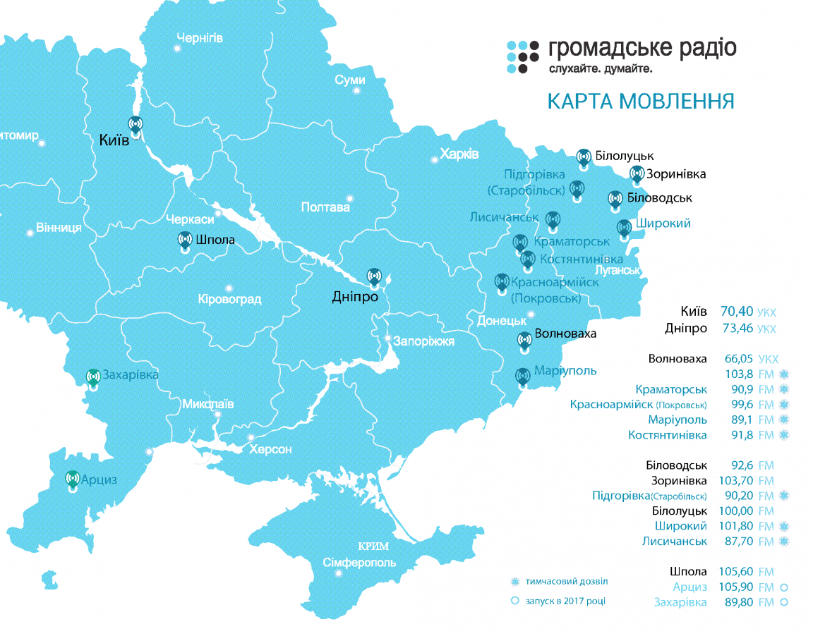 Громадське радіо розпочало мовлення в Арцизі Одеської області