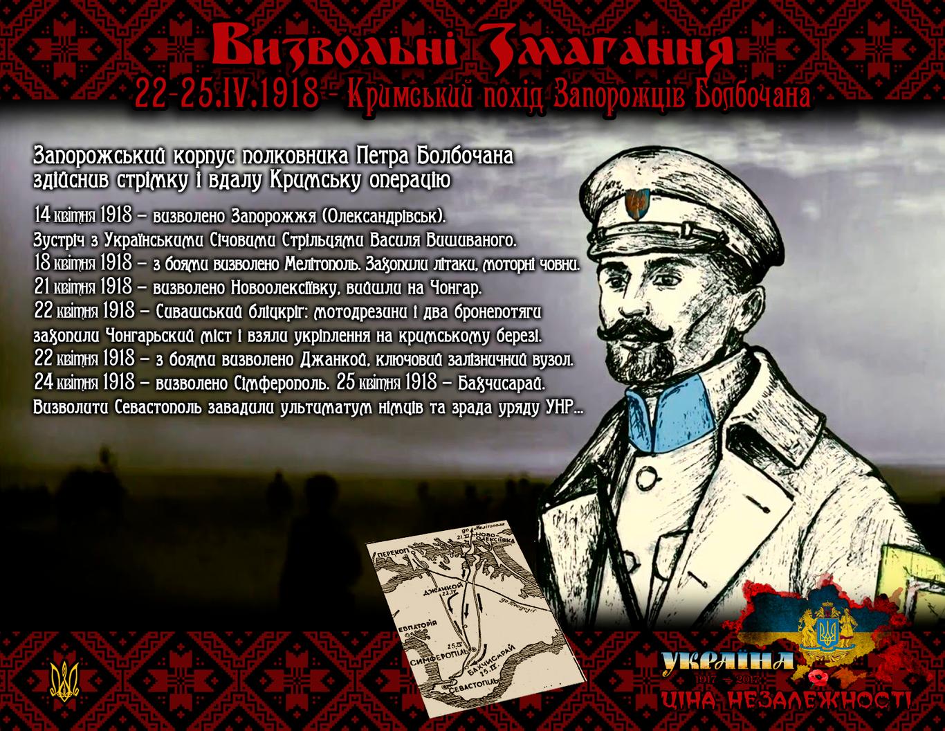 100 років звільнення Донбасу і Криму від більшовиків: чи повториться історія?