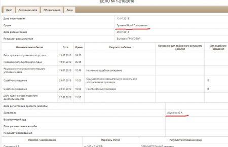 Крим: затриманому за «екстремізм» харків'янину Стешенку дали два роки колонії за псування майна
