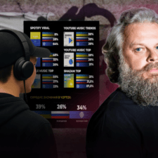 Альберт Цукренко