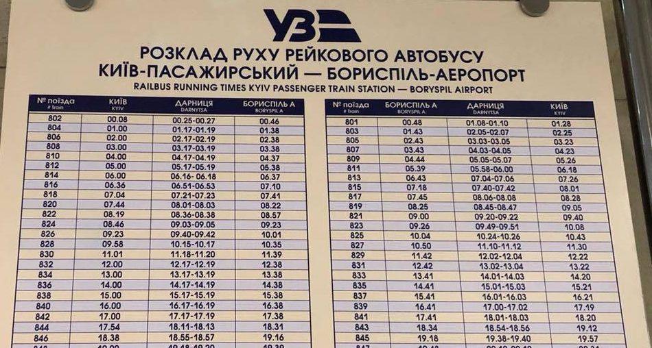 В Укрзалізниці прокоментували поломку експреса до аеропорту «Бориспіль»